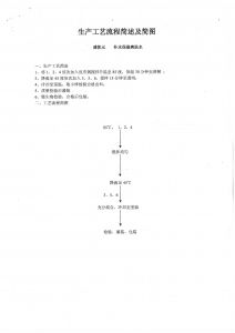 检验报告