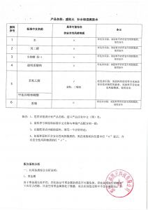检验报告
